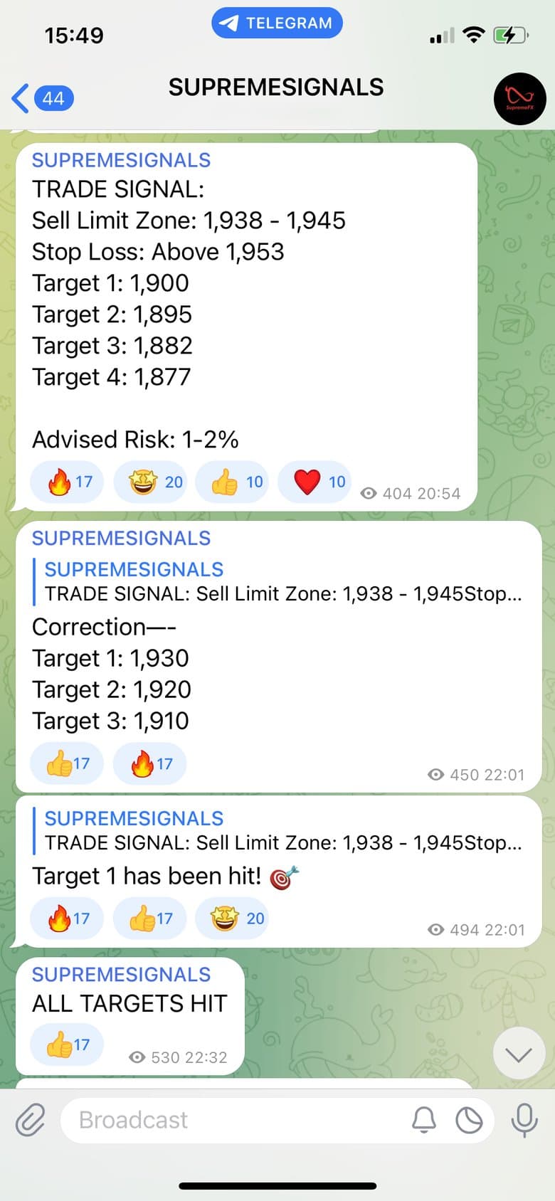 SUPREMESIGNALS Telegram channel: sell limit trade signal with targets